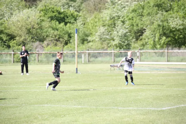 Kreispokalfinale 2024 Zschornewitz 2