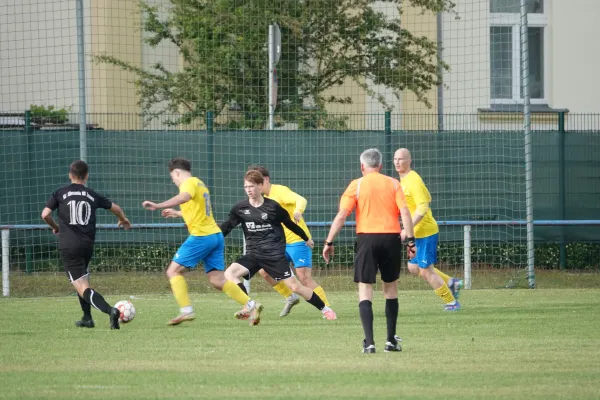 Kreispokalfinale 2025 Wittenberg