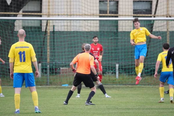 Kreispokalfinale 2025 Wittenberg