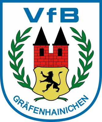 Wappen der Vereine im KFV Fußball Wittenberg